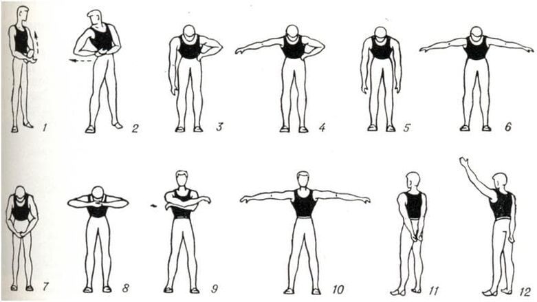 Basic exercises for the treatment and restoration of mobility of the shoulder joint in joint disease