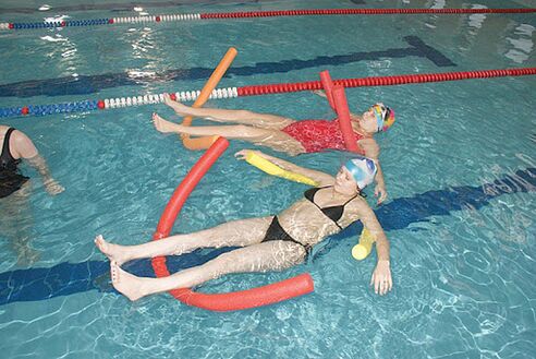 For back pain caused by osteonecrosis of the chest, swimming is required. 